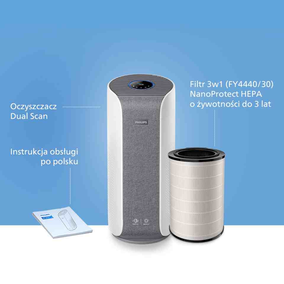 Philips Filtr NanoProtect HEPAusuwa cząsteczki 100x mniejsze niż standardowy filtr HEPA